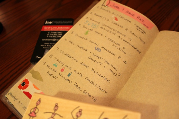 52 Lists 2015 - List 3 - Jobs I Have Had | Sarah Celebrates