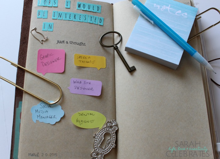 52 Lists 2015 - List 12 - Jobs Id Be Interested In | Sarah Celebrates