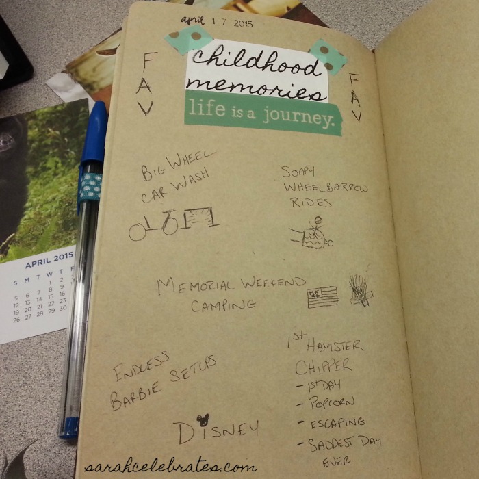 #52Lists2015 List 16 - Favorite Childhood Memories | Sarah Celebrates